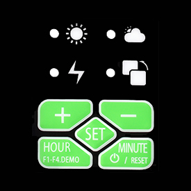 Ip Eco Max Digital Controller